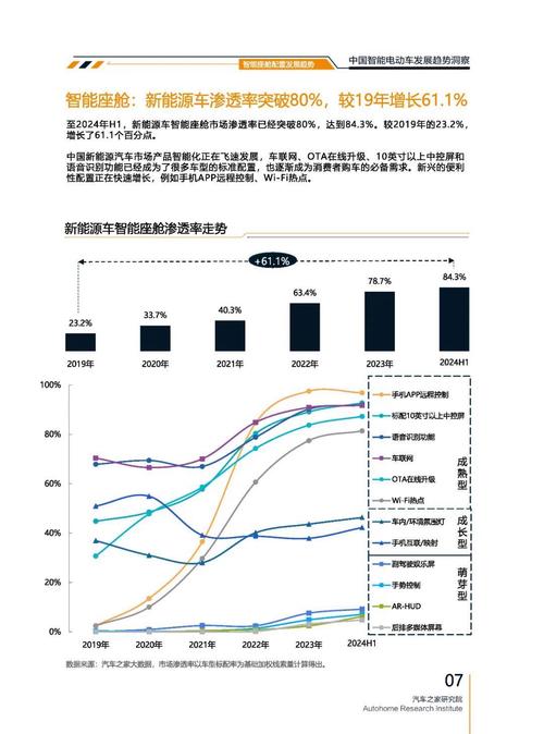 惠州225起亚对未来市场的预测，名爵汽车品牌文化的传播